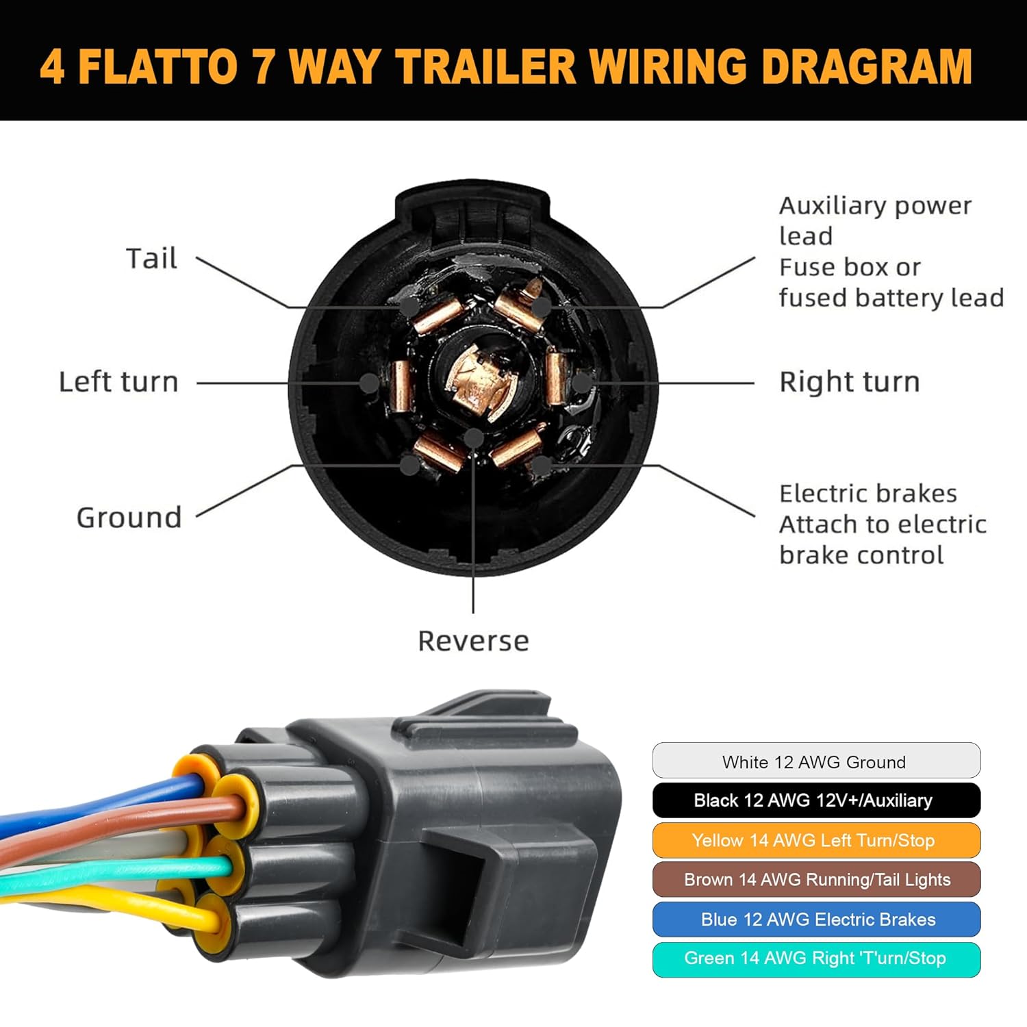 Trailer Tow Rear Bumper Wiring Connector Harness Kit for Ford 2015-2019 Transit 150 250 350 CK4T-13B576-KE