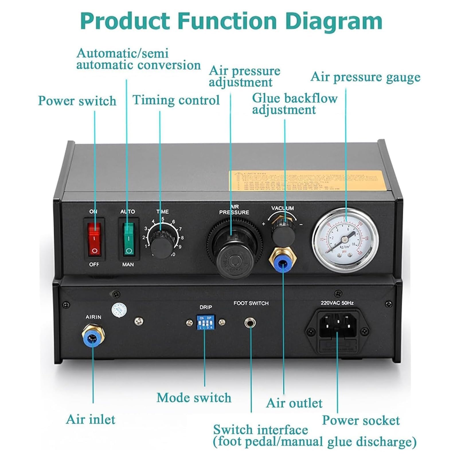 Dispensador de pegamento neumático, controlador de pegamento de soldadura, con pedal e interruptor manual, título mínimo de 0,01 ml, tiempo de 1 a 30 segundos, adecuado para óptica, joyería