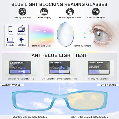 Miniatura 10 de Madison Avenue Paquete de 4 lentes de lectura multicolor con bloqueo de luz azul para mujer, bisagra de resorte