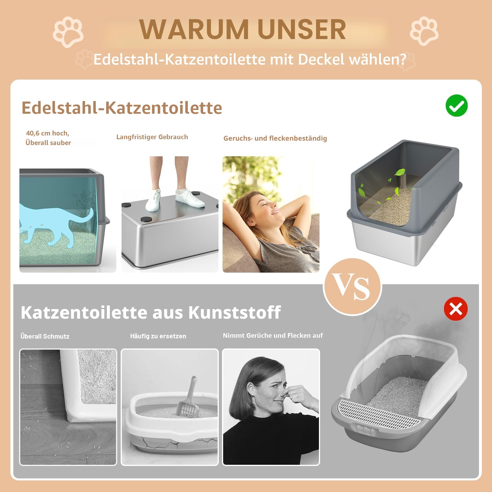 Katzenklo Edelstahl mit Deckel, Katzentoilette XXL, 40,5 cm Hohem Rand | Katzenklo xxl Große Katzen,Katzenklo Offene, Extra Große Katzentoilette mit Grauem Deckel, Leichtes Reinigen