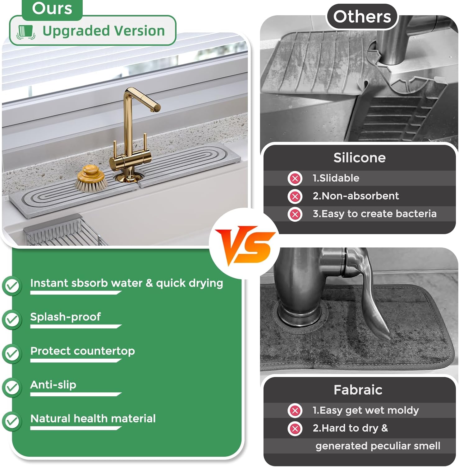 23.6 inch Faucet Mat for Kitchen Sink, Water Absorbing Stone Tray for Sink, Quick Drying Faucet Splash Guard Diatomite Sink Mat for Bathroom counter (Light Gray)