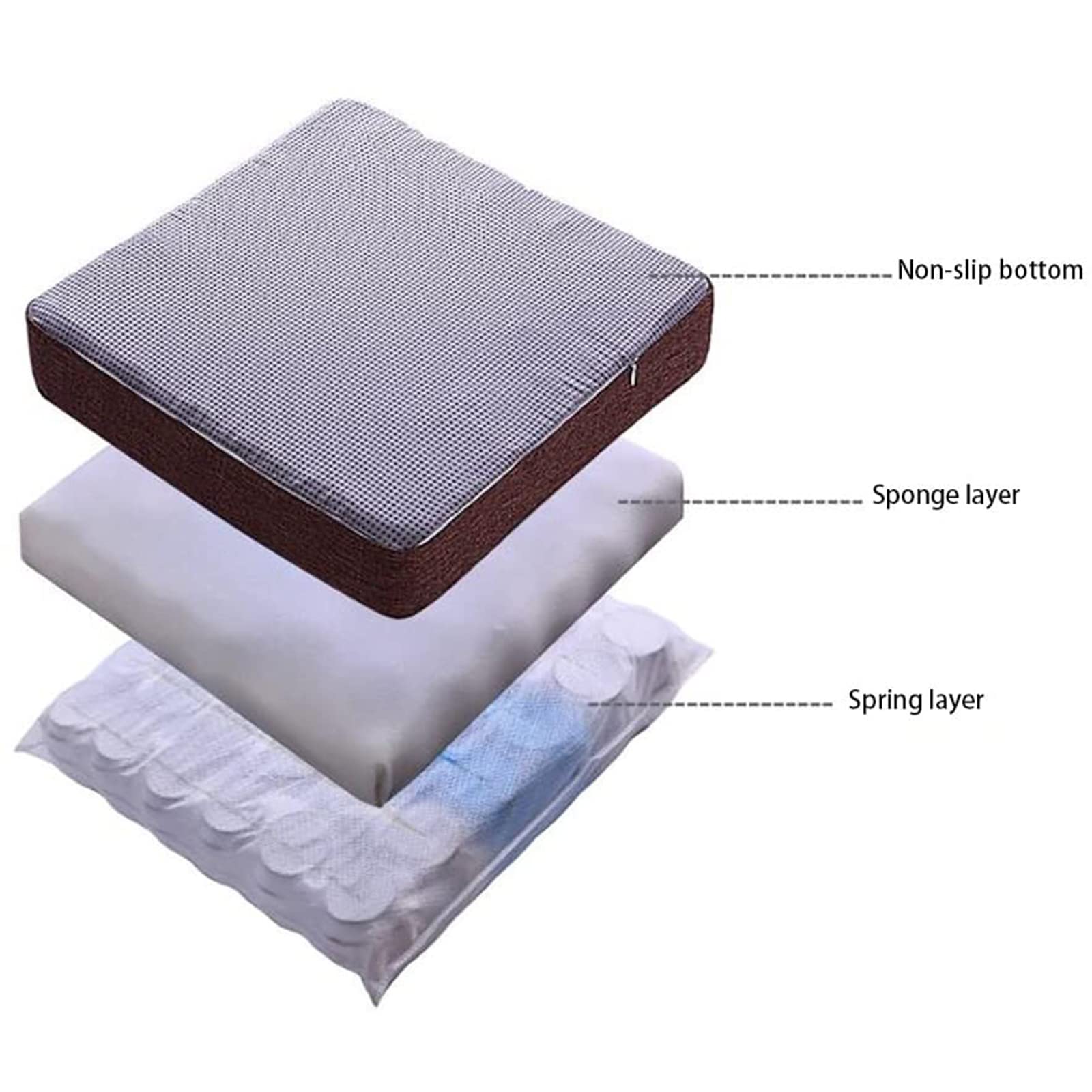 Cojín ergonómico de espuma viscoelástica para silla de oficina, coche y silla de ruedas, 38 x 38 x 8 cm, absorbe los golpes, ideal para sentarse durante mucho tiempo en casa y oficina