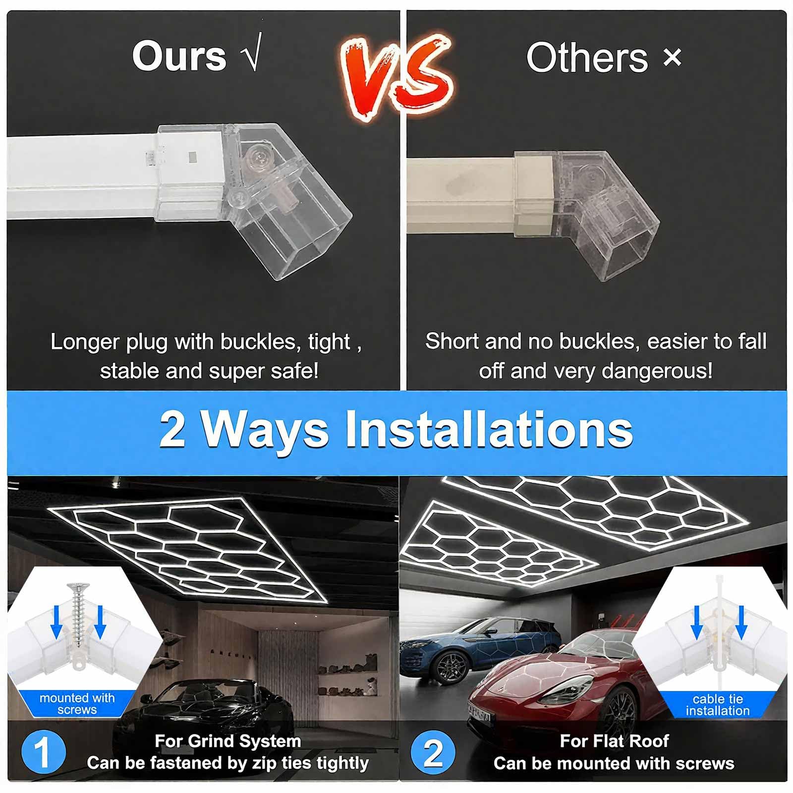 Lot de 14 lumières LED hexagonales Waben avec cadre, lumières LED blanches pures super lumineuses pour garage, atelier, éclairage d'atelier pour sous-sol, entrepôt, salon de nettoyage de