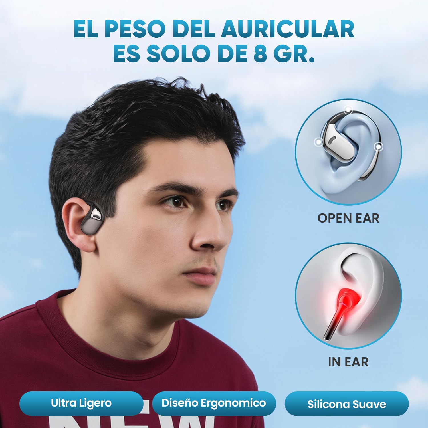 Auriculares Traductores Inteligentes en Tiempo Real, 3 en 1 con Asistente de Reuniones, Traducción de Voz y Texto en 150 Idiomas, Bluetooth 5.4 con Estuche de Carga–Viajes, Negocios y Entretenimiento