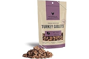 Essential Turkey Chips for Dogs