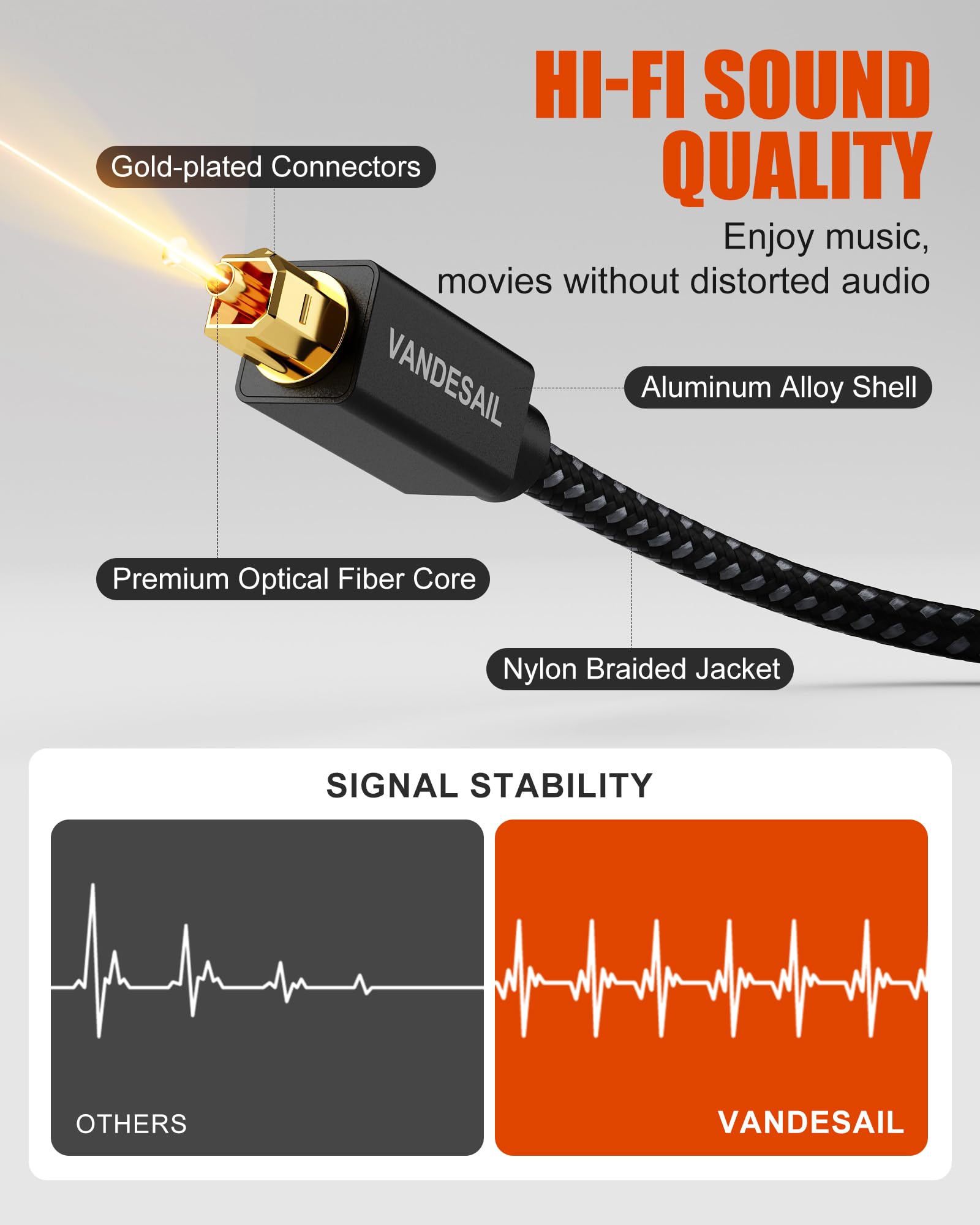 TOSLINK - Cable de audio óptico digital de 0,6 m, cable de fibra óptica trenzada de nailon para barra de sonido, cable chapado en oro, cables ópticos compatibles con TV, Xbox, PS4