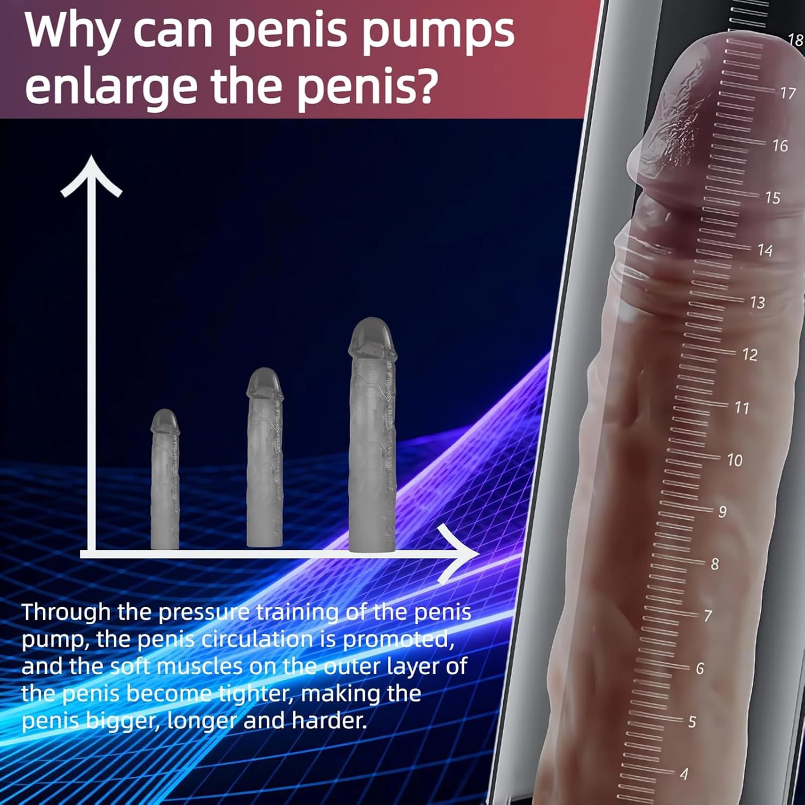 Bomba de vacío for alargamiento de pene, bomba manual for disfunción eréctil y mejora del rendimiento, cilindro 23 x 6,35 cm con funda silicona máxima succión, extensor de pene