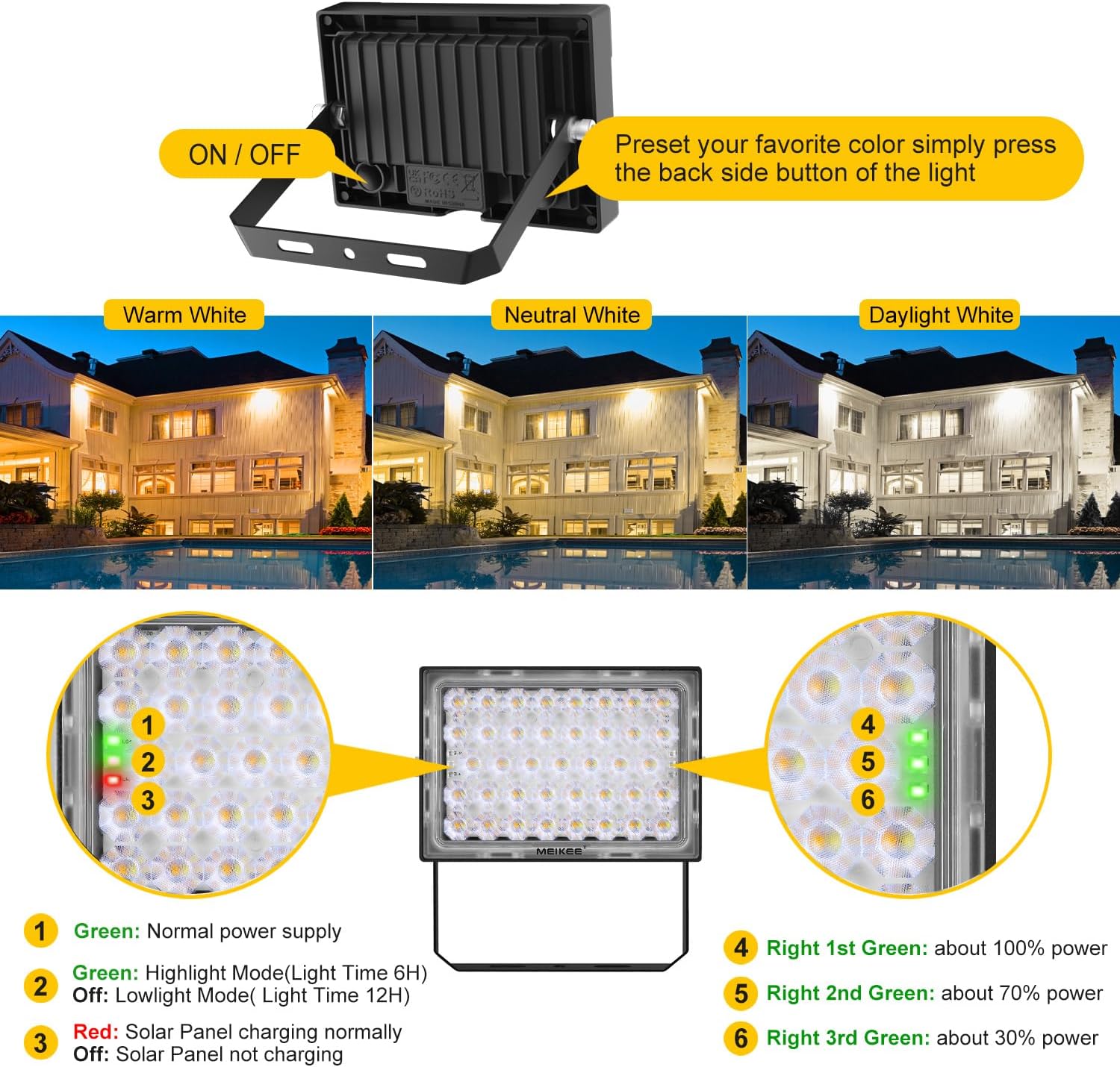 Back of the spotlight with ON/OFF button