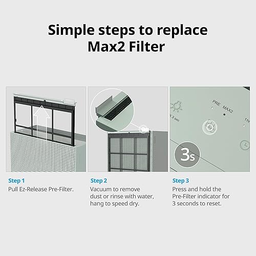 Miniatura 10 de Coway Airmega 230/240 - Juego de filtros de repuesto para purificador de aire, Max 2 Green True HEPA y filtro de carbón activo