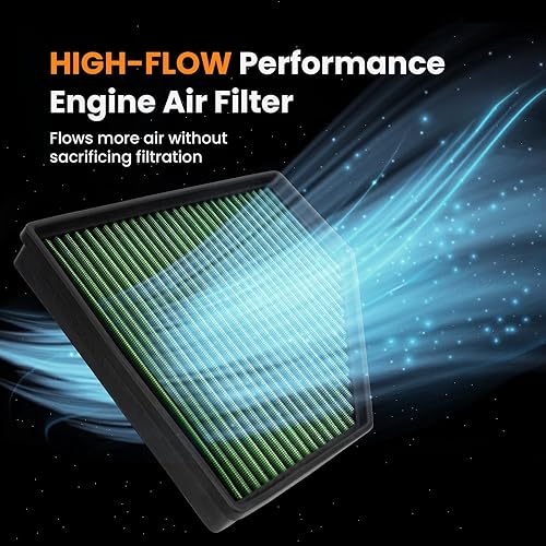 Miniatura 4 de Filtro de aire de motor compatible con BMW 230 325 330 430 Z4 3Series 2019-2024 y GR Supra L4L6, lavable y reutilizable, aumenta la potencia y