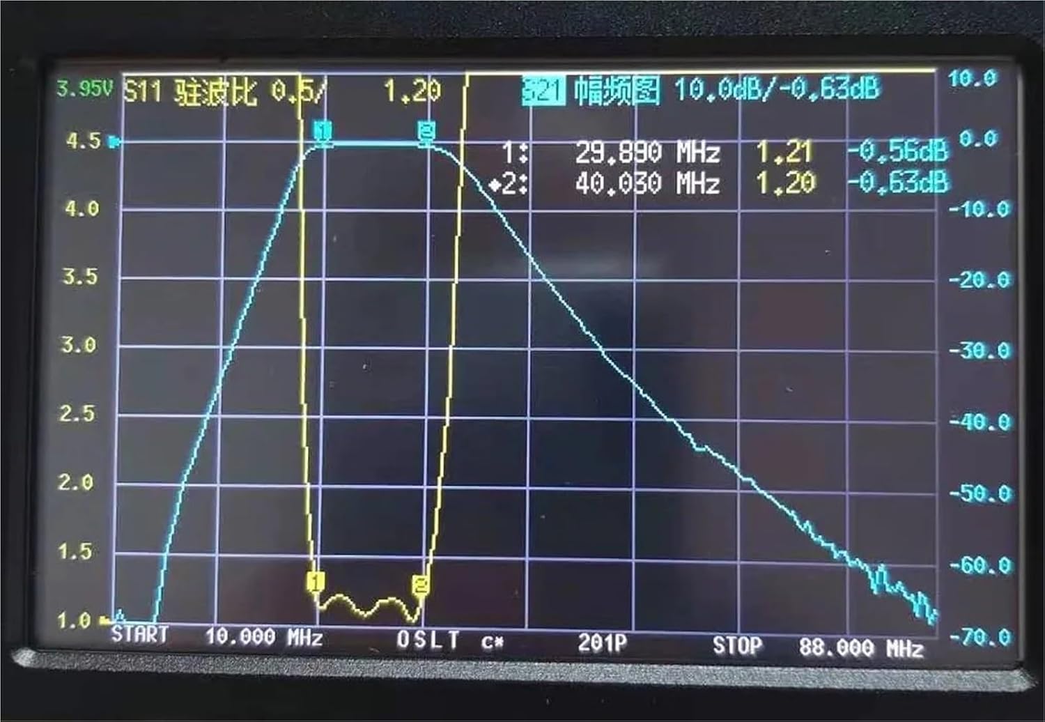 BPF-30-40 30-40MHz bandpass Filter LC shortwave Communication Suppress Medium Wave Radio and Reduce Noise Floor