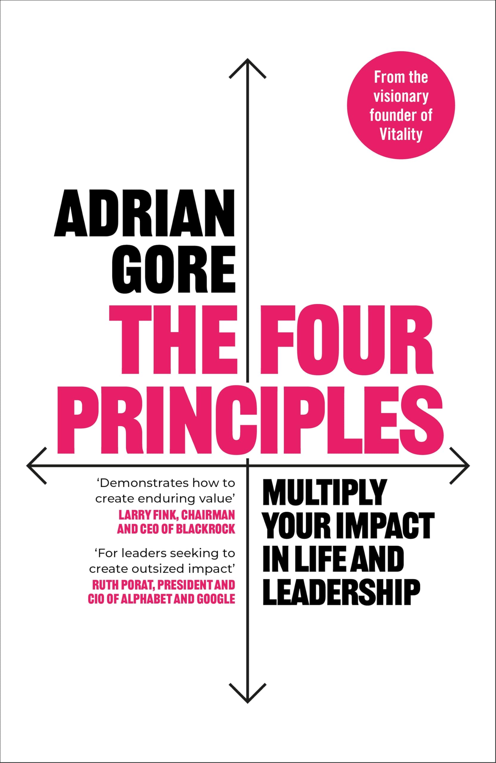 Four Principles