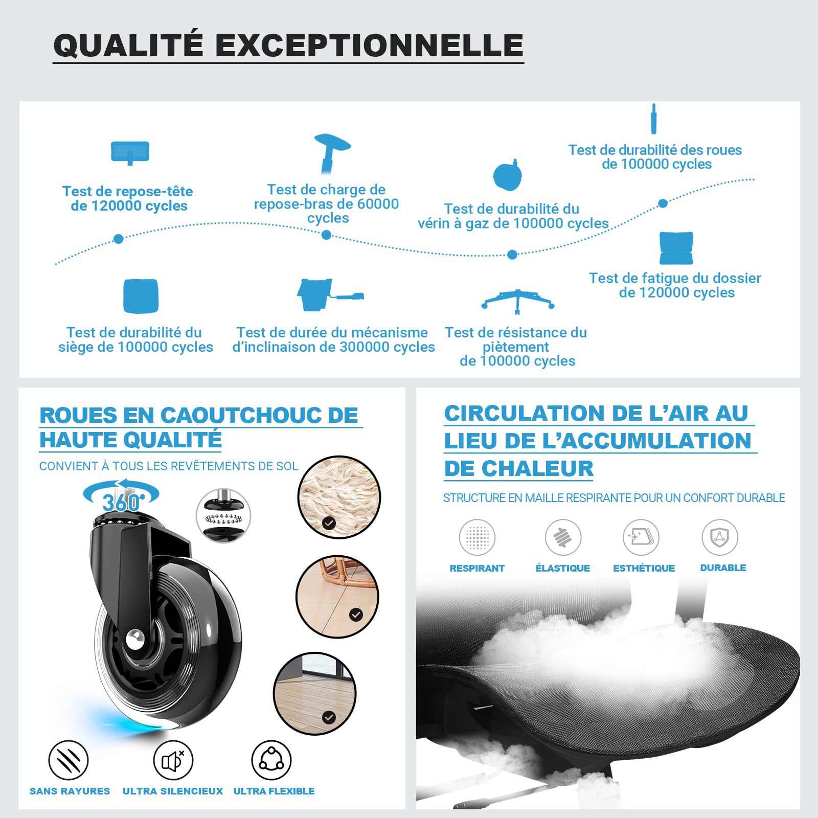 MELOKEA Fauteuil de Bureau Tout Mesh, Chaise Ergonomique Accoudoirs 4D
