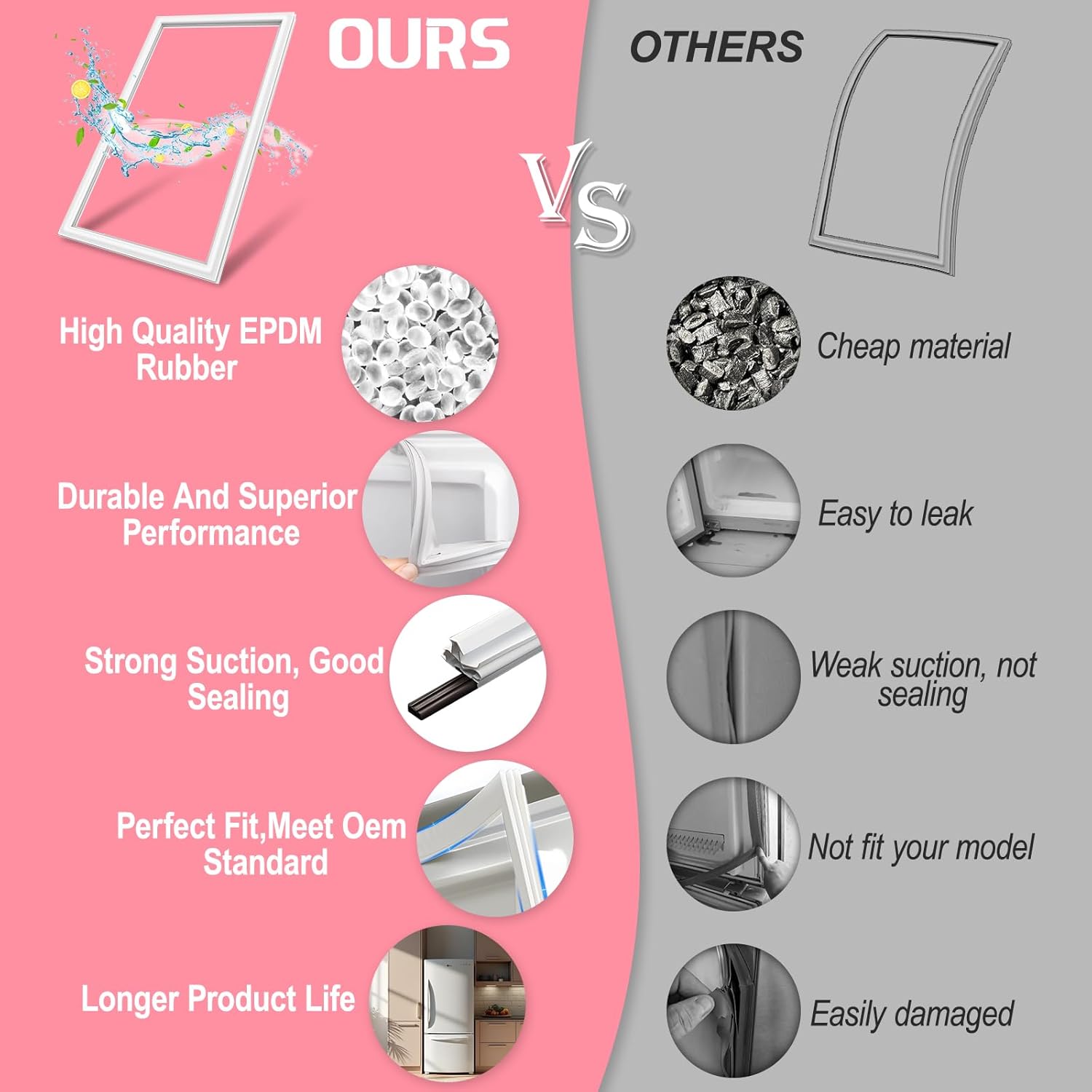 LXun Upgraded 69.6"X34.3" PB070298 Refrigerator Door Gasket Replacement for Viking 48" Side-by-Side Refrigerator Fresh Food Door Gasket Replaces Part PB970156 Viking Refrigerator Door Gasket -White