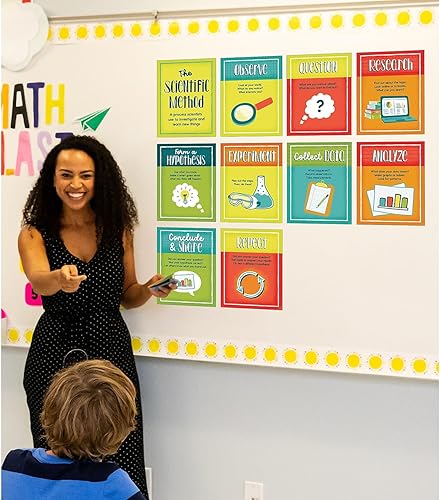 Miniatura 2 de Carson Dellosa - 12 pósteres de método científico para aula, mini carteles de pasos del método científico, carteles de método científico para niños,