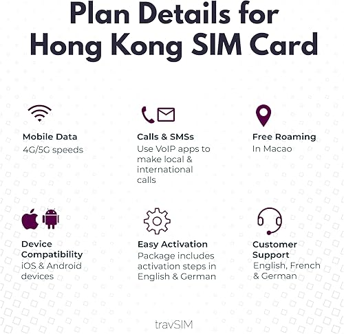 Miniatura 5 de travSIM Hong Kong Data SIM  Datos móviles de 12 GB a velocidades 4G5G  Roaming gratuito en Macao  Funciona en dispositivos iOS y Android  Plan en