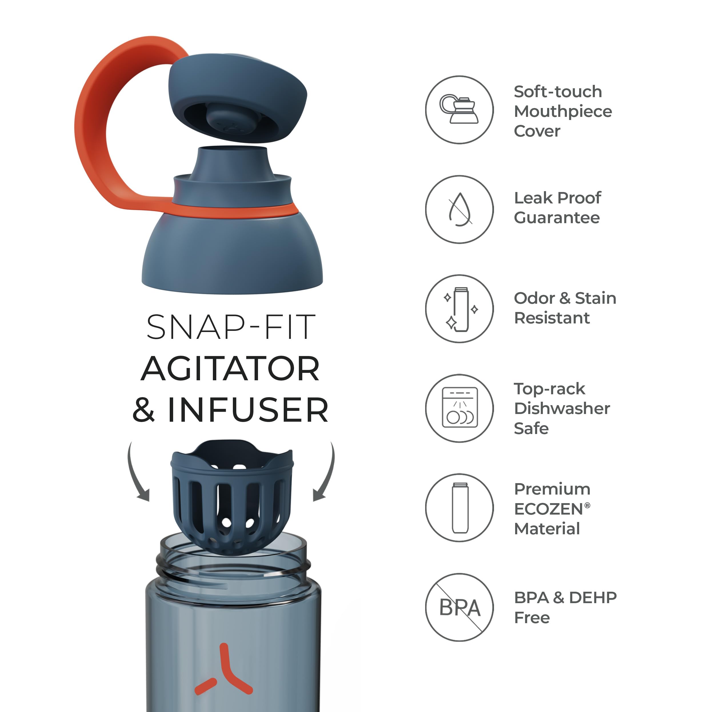Promixx FORM Protein Shaker Bottle for Protein Shakes Infusions and Hydration - Durable Gym Shaker Bottle, Leakproof Lid, Odourless - 760ml / 26oz (Graphite Gray)