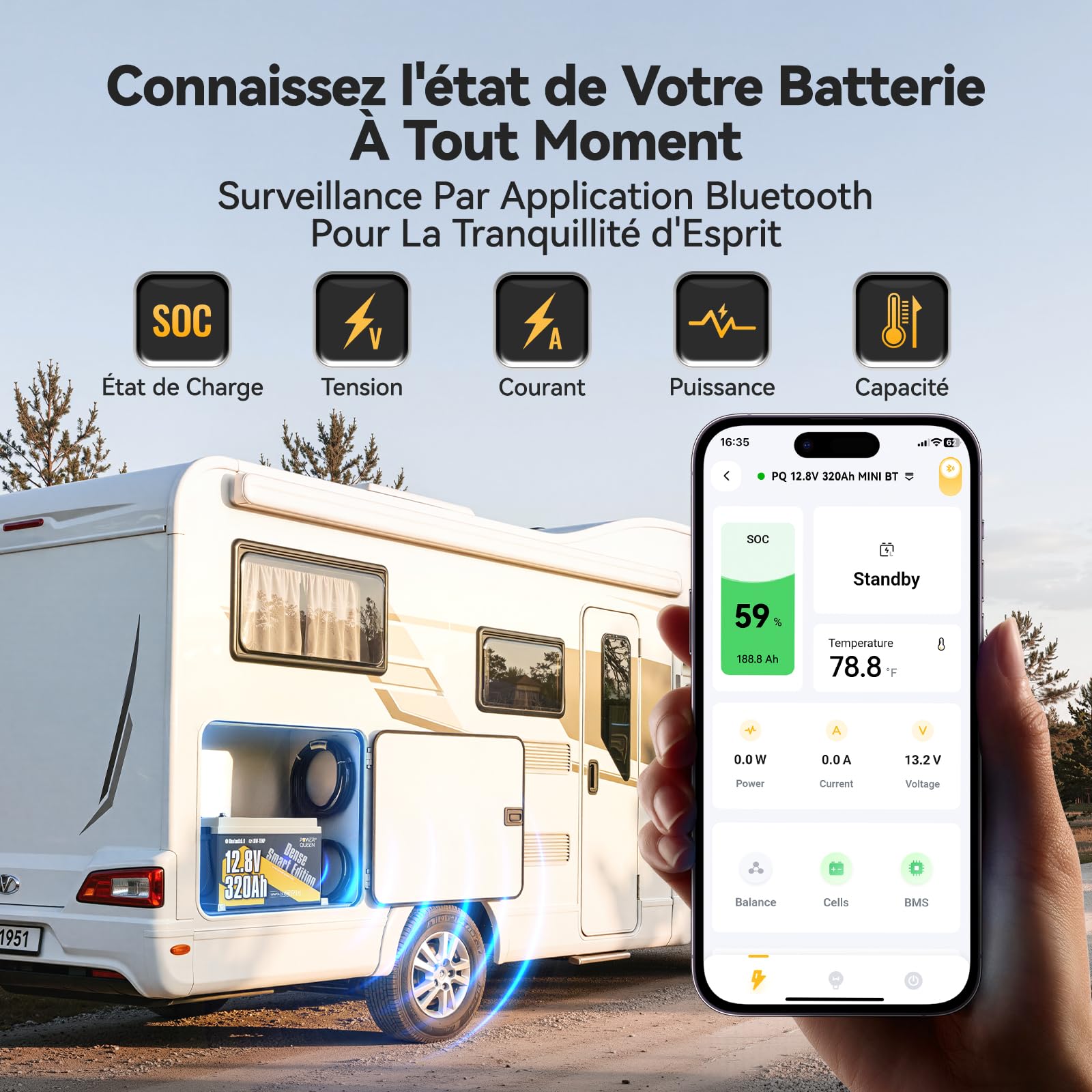 Power Queen Batterie Lithium 12V 320Ah Bluetooth Mini Camping-Car, 4096Wh Batterie LiFePO4 Largeur 189mm pour Espace sous Sièges, BMS 200A avec Basse Température, Convient pour Caravane, Bateau,Solair