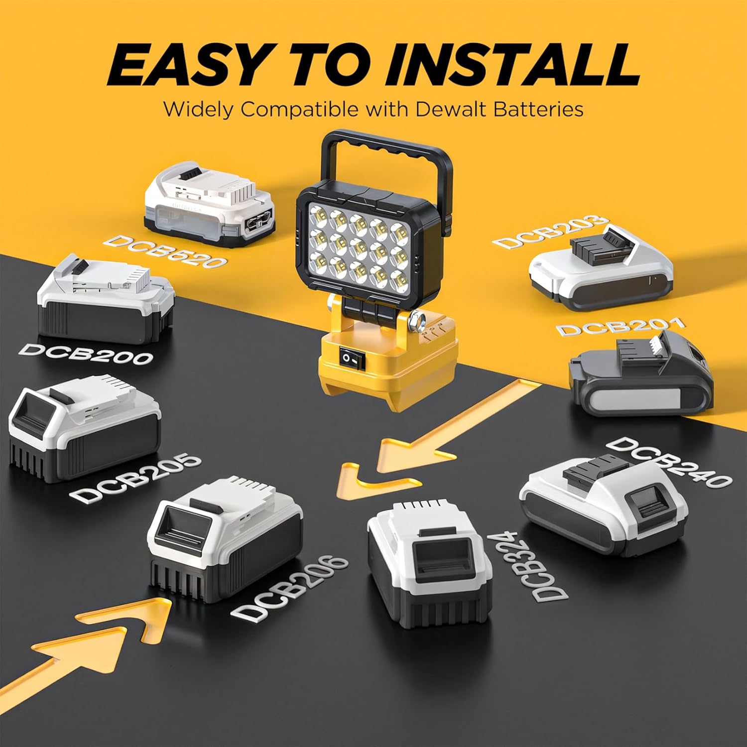 6000 Lumen 40W LED Work Light Compatible with Dewalt 20V Max Battery, Cordless Jobsite Flood Light with Dual USB-A Charging Ports, Bright Portable Outdoor Flashlight (Battery Not Included)