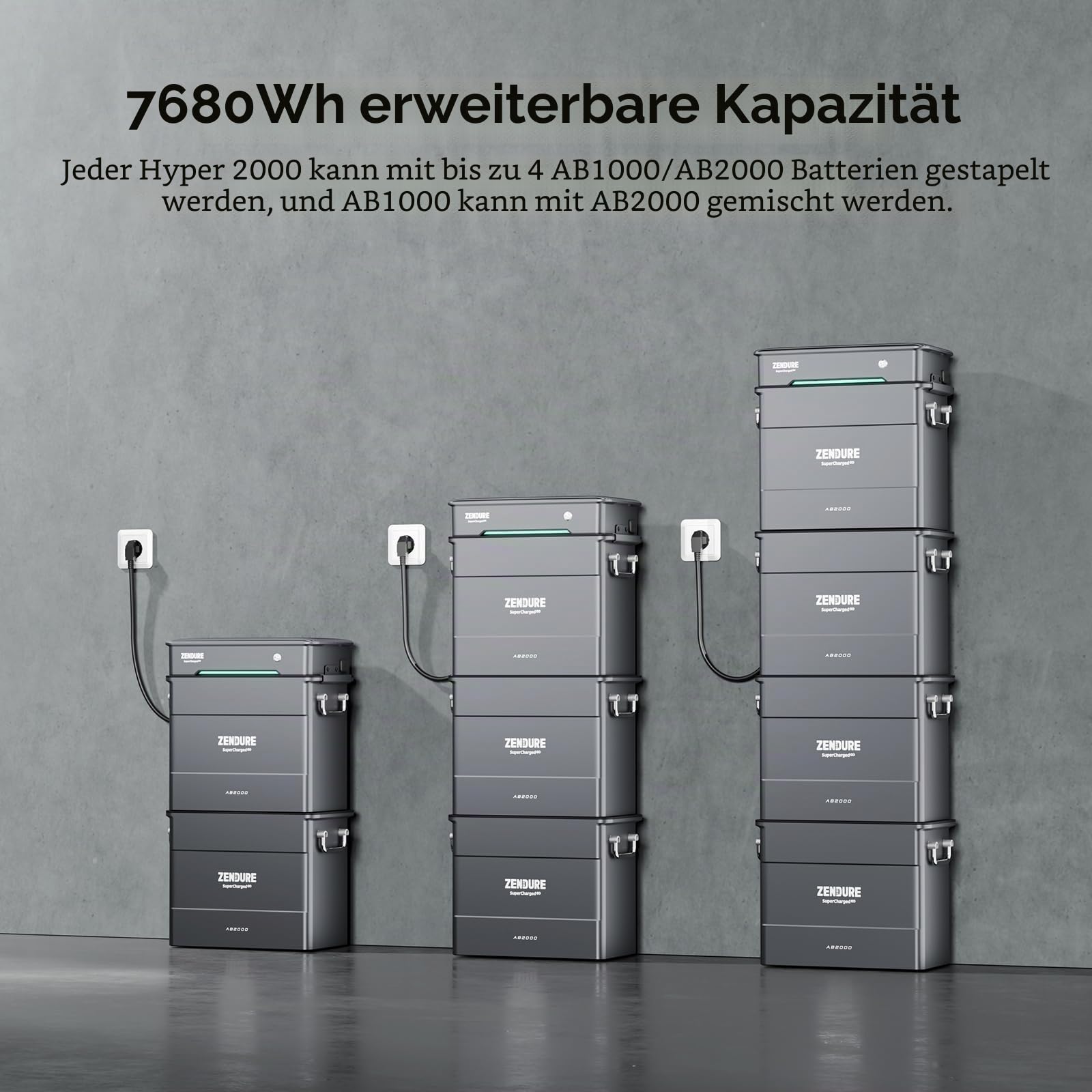 Zendure SolarFlow Hyper 2000, Balkonkraftwerk mit Solareingang von 1800 W, integriertem Hub (intelligente Steuereinheit) und Mikrowechselrichter, bidirektionale AC-Ladung von 1200 W