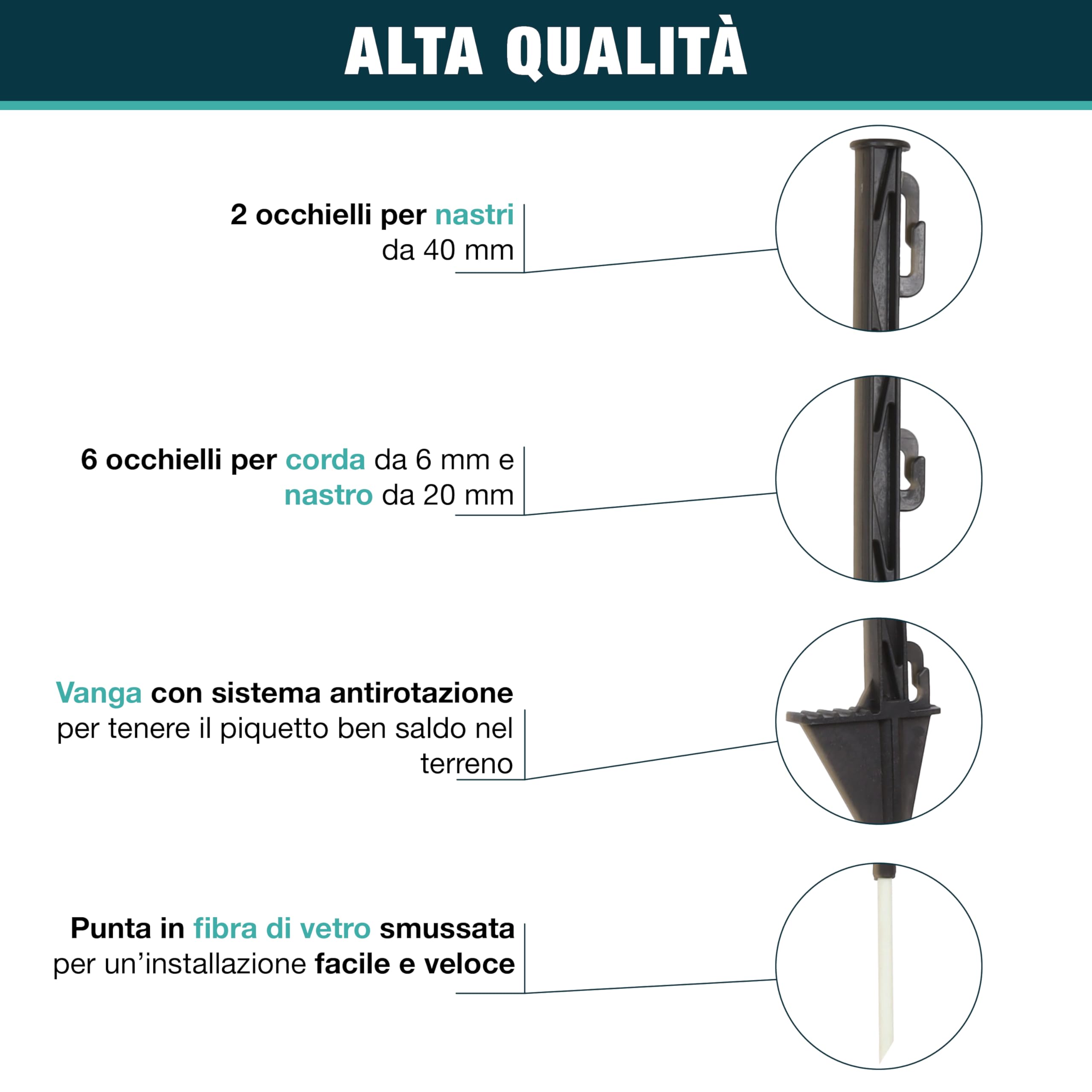 Nastro Per Recinzione Elettrica O Corda: Quale Scegliere E - Foto 2