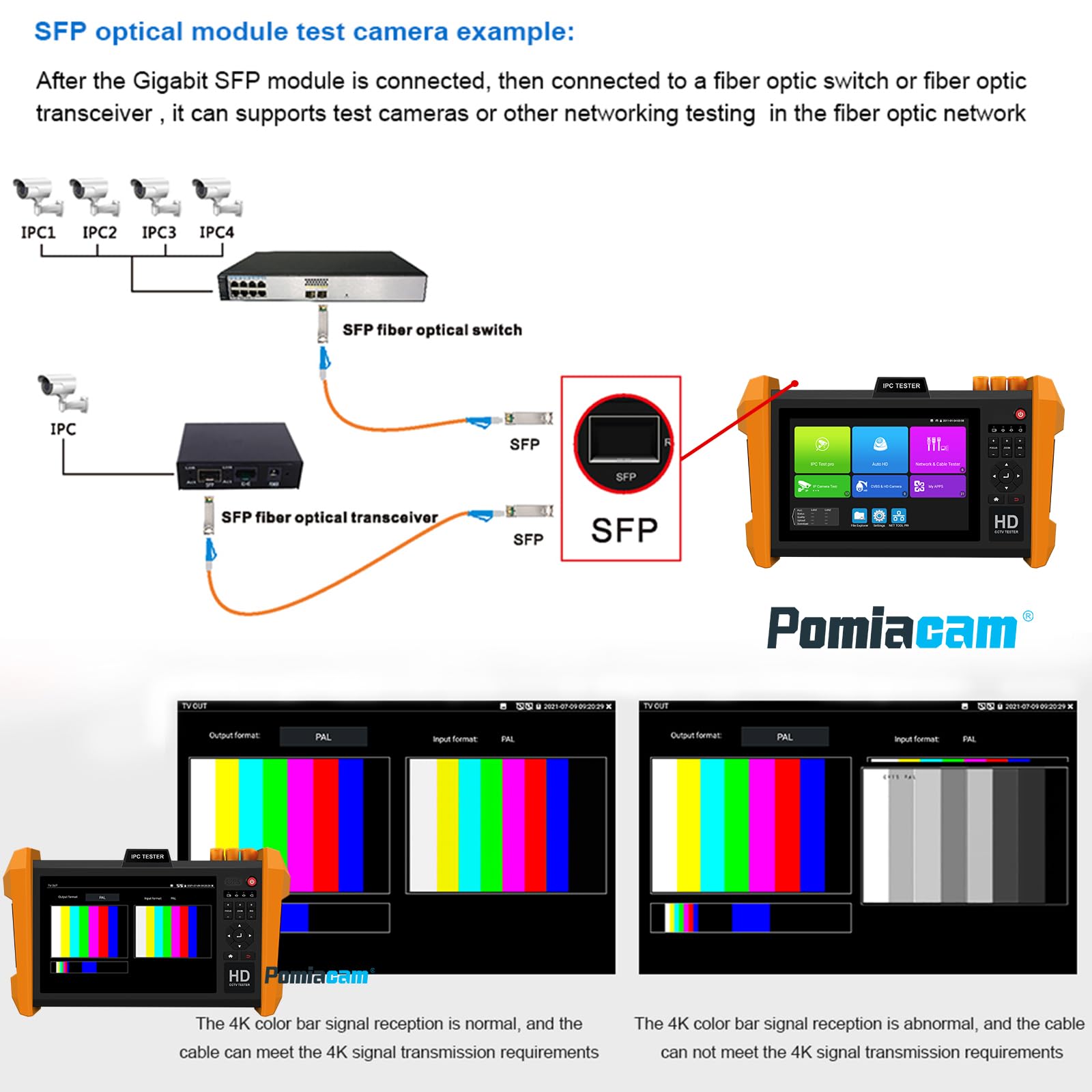 Tester telecamera IP K15-CADHS Tester CCTV 7 pollici IPS touch screen 8K Telecamera IP 8MP AHD CVI TVI SDI Test CVBS VGA e HDMI supporto porte modulo ottiche supporto POE PTZ RS485