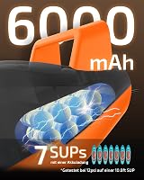 Swonder Seawolf Akkumulátoros SUP Pumpa 20PSI Elektromos Levegőpumpa Autós Adapter 2