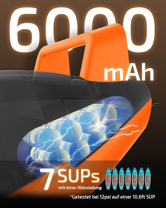 Swonder Seawolf Akkumulátoros SUP Pumpa 20PSI Elektromos Levegőpumpa Autós Adapter