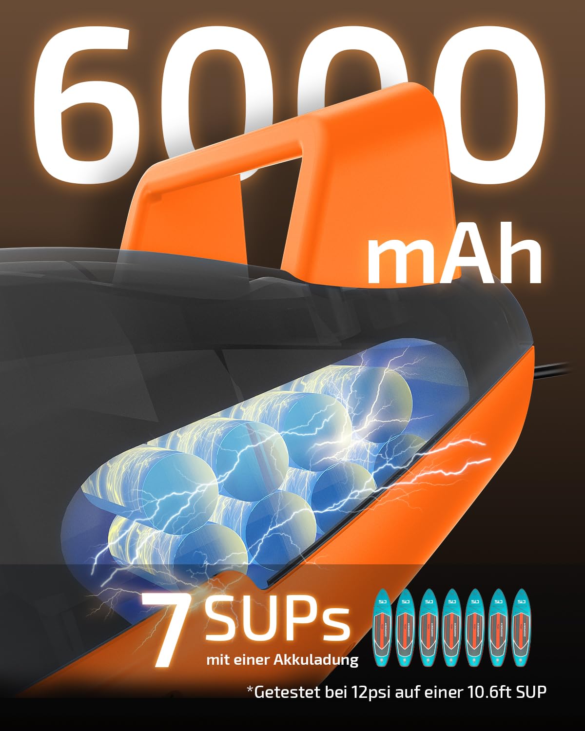 Swonder Seawolf Wiederaufladbare SUP-Pumpe mit 2X schnellere, 20PSI elektrische Luftpumpe mit intelligenter zweistufiger Funktion, Aktiv Kühlung, 6000 mAh Akku & Autoadapter für bis zu 17V DC