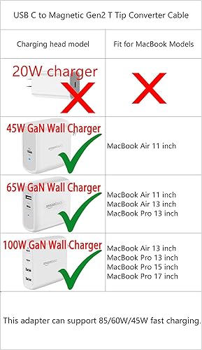 Miniatura 4 de Adaptador de corriente USB-C a MagSafe 2 de 100 W para MacBook Air de 11 pulgadas y 13 pulgadas con modelo A1435, A1465, A1466, MD223, MD224, MD231,