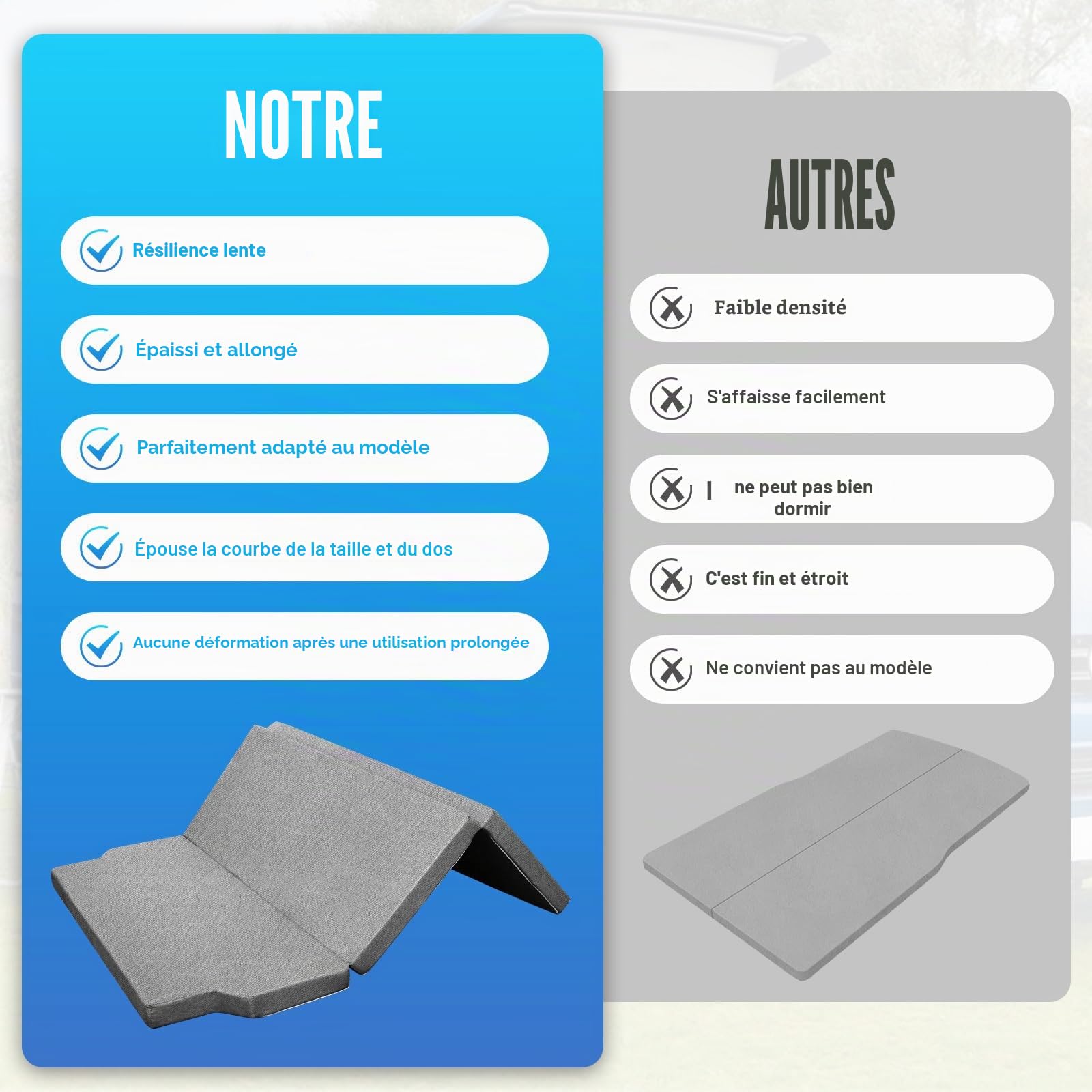 Matelas pliant, pour VW T4, T5, T6, T6.1, Multivan California Beach Caravelle, Transporter, 148 x 185 x 8 cm, avec fermeture éclair et housse lavable, pour voyage et camping
