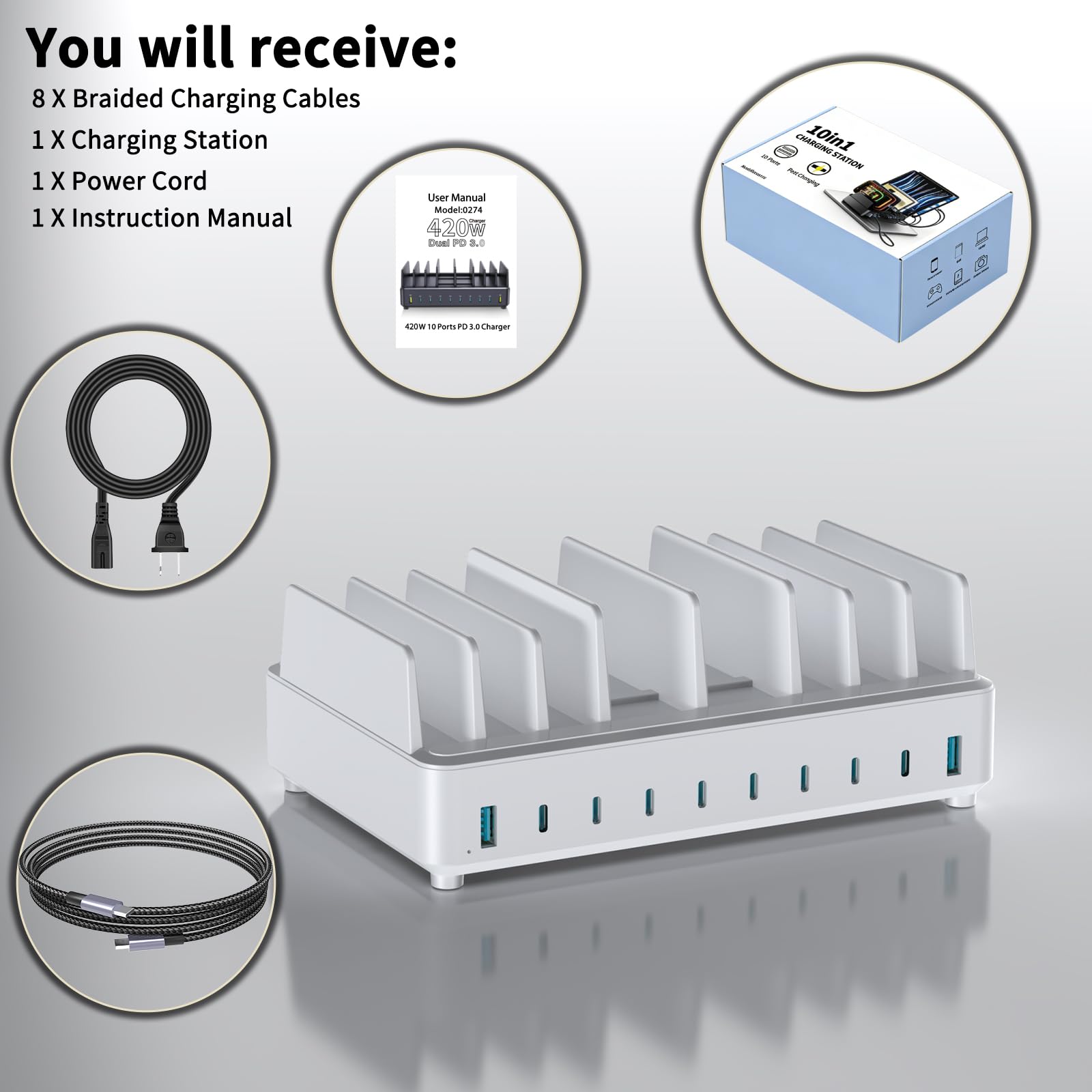 Station de Charge 420W Multi-appareils, Station Charge USB-C GaN PD3.0, 10 Ports. Station de Charge USB Bureau Charge Rapide pour MacBook, iPhone, Galaxy, Blanc
