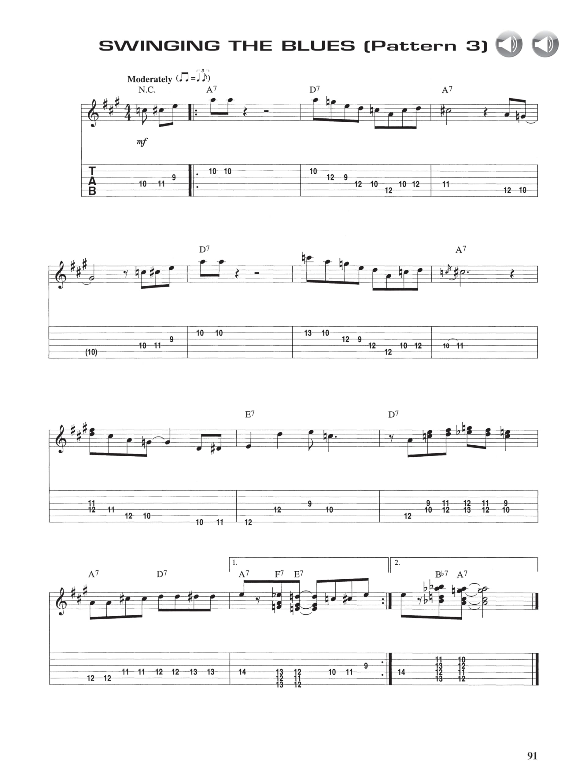 John ganapes : blues you can use - guitare - recueil avec support(s) en ligne: A Complete Guide to Learning Blues Guitar