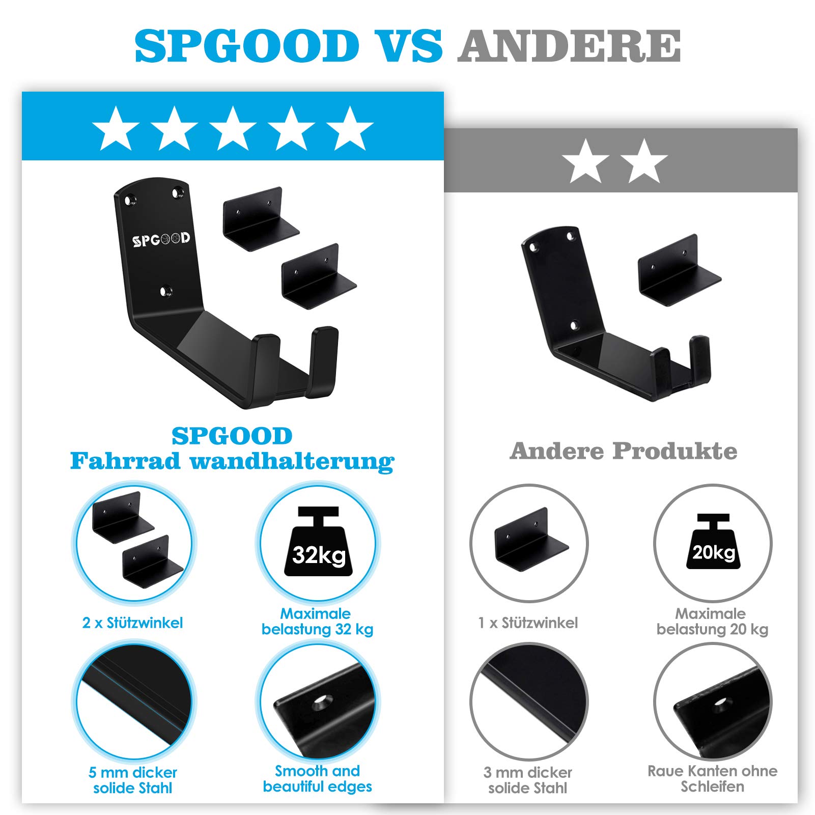 SPGOOD Support Mural Vélo 3 en 1, Charge 32 Kg pour Vélos Électrique(1PCS) | avec 2 Équerres, 2 Coussinets de Protection, Suspension Pédale pour VTT, Vélos Électriques Et Vélo de Course