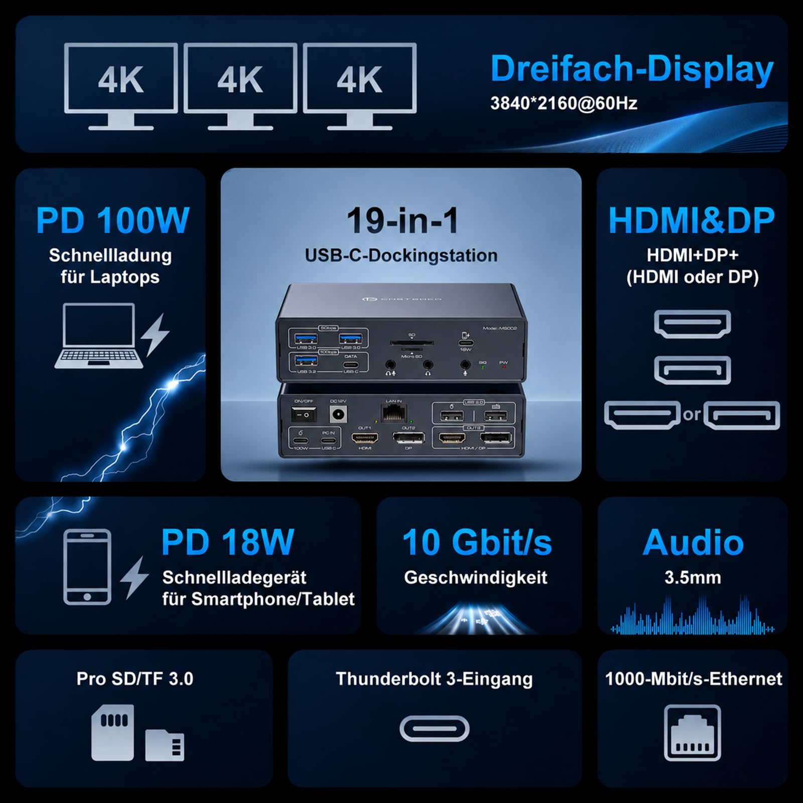 USB C Docking Station 3 Monitore mit DisplayLink, Triple 4K@60Hz Dockingstation für MacBook Pro/Air M5 M4 M3 M2 M1 & Windows Laptop, 19-in-1 USB-C Dock mit 2 HDMI 2 DisplayPort, 100W PD, USB 3.2