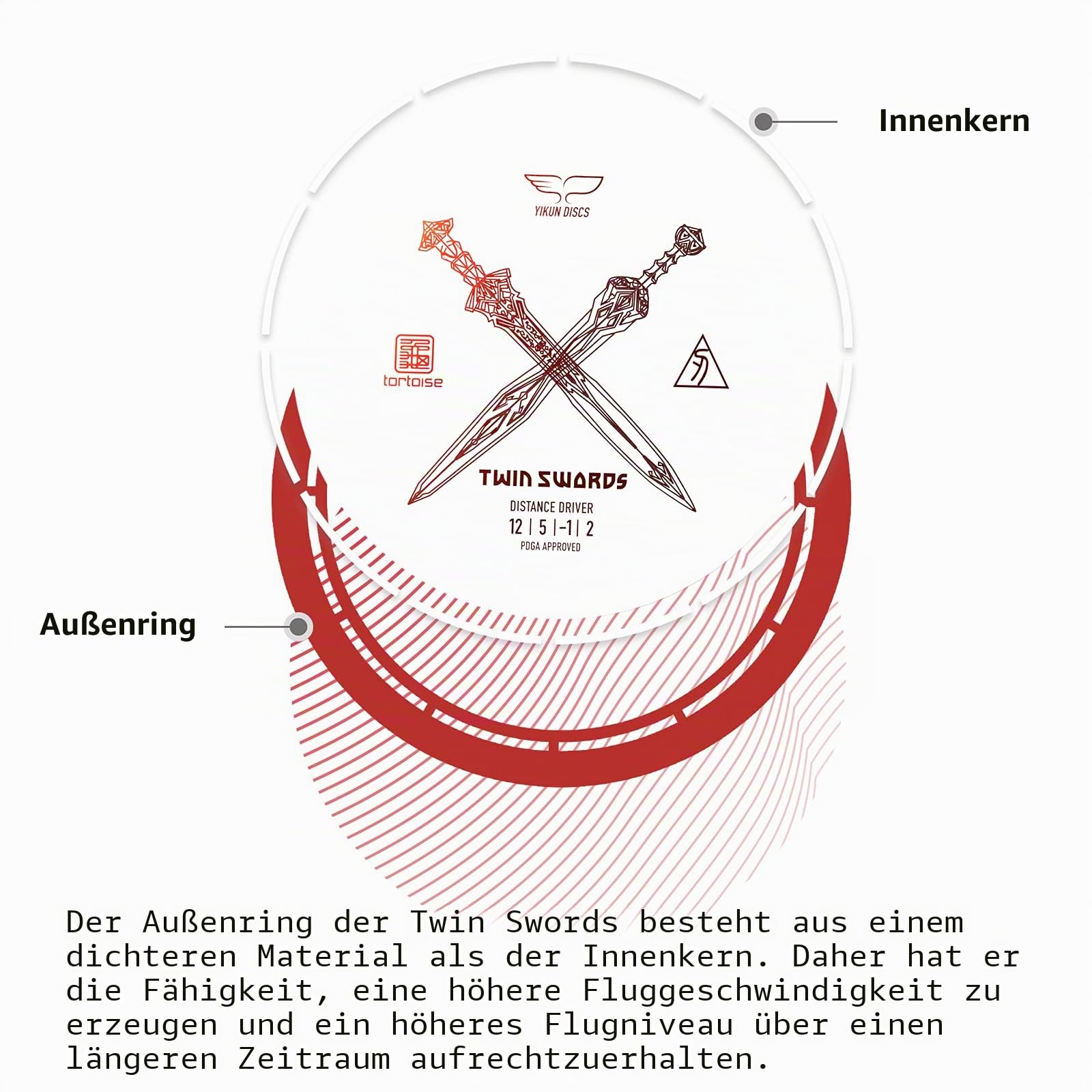 yikundiscs Yikun Professionelle Disc Golf Set Twin Schwerter, Distanztreiber, 170-172 g, perfekt für Outdoor-Spiele und Wettkampf, Twin Swords-Dirver Putter-Driver für Erwachsene und Kinder