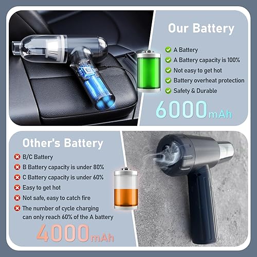 Miniatura 7 de Aspirador de coche de alta potencia de mano 150 W 17000 Pa 4 en 1 mini aspiradora inalámbrica y plumero de aire con mango ajustable de 180 luz LED