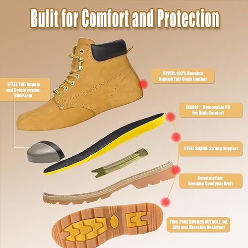 Miniatura 3 de Botas de seguridad de trabajo con punta de acero para hombres, zapatos de trabajo anchos cómodos, de cuero duradero, antideslizantes, resistentes al