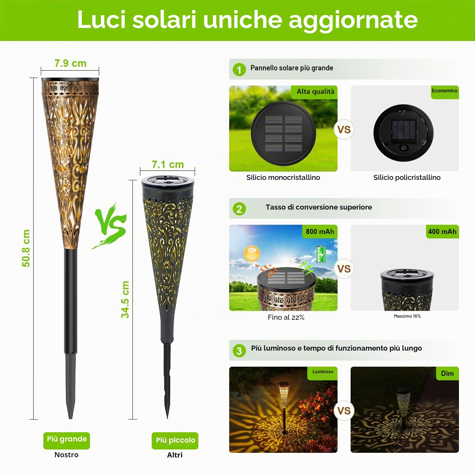 GEARLTIE - Lampade solari per esterni, 4 pezzi, 800 mAh, luci solari per esterni, con LED caldo/bianco, IP65, resistente alle intemperie, balcone, decorazione da giardino, in metallo, lanterne solari