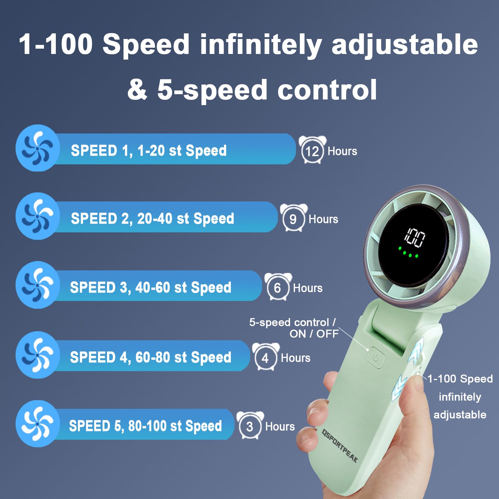 Przenośny ręczny wentylator turbo, 5-biegowy wiatr, ładowanie 4000 mAh, do 12 godzin pracy, wentylator ręczny / biurkowy 3 w 1 z wentylatorem chłodzącym Air Turbo Tech, do aktywności na świeżym
