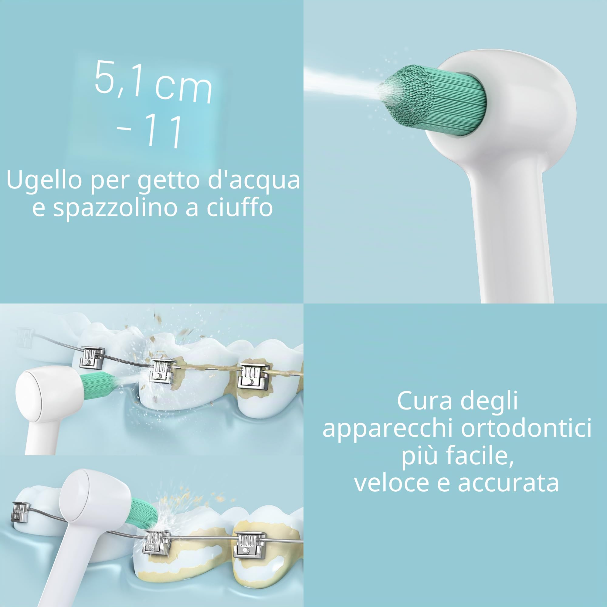 Panasonic Ugelli di ricambio WEW0984 per doccia orale
