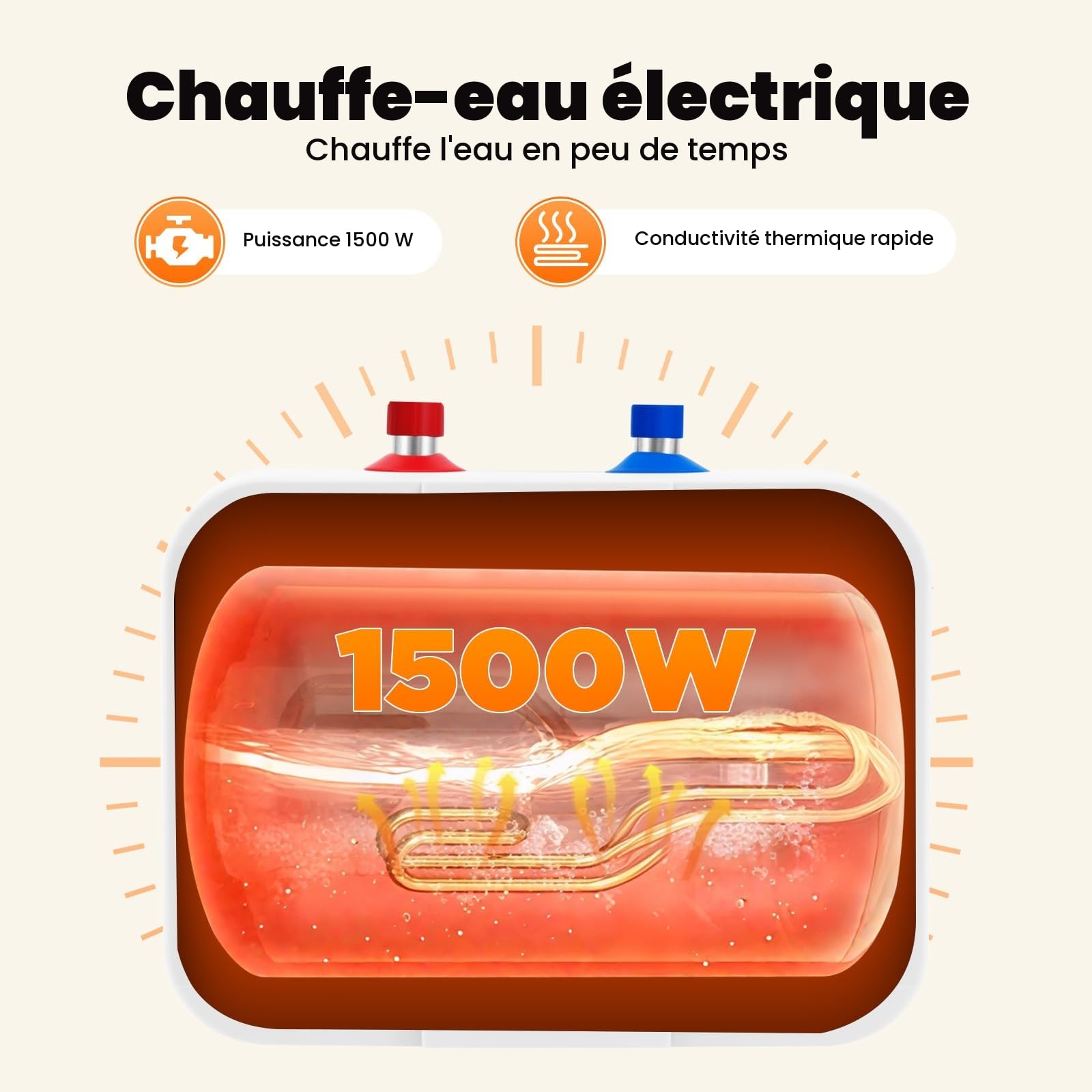 Petit chauffe-eau sous évier 6 l - Résistant à la pression - 1500 W - Pour cuisine - Avec écran LED - Petit chauffe-eau - Pour une utilisation sous les éviers de cuisine et les lavabos