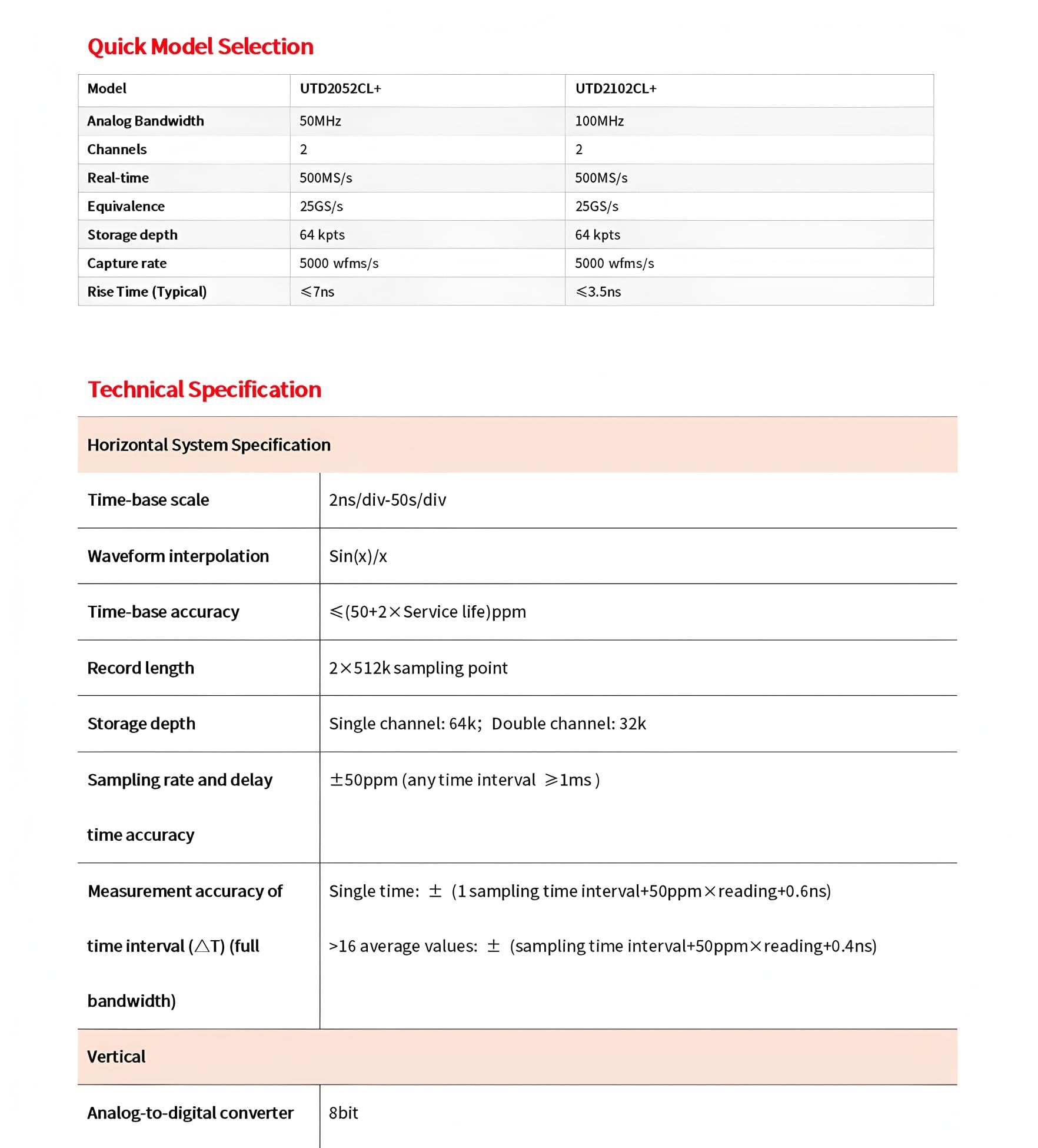 Oscilloscopio digitale a memoria UNI-T UTD2102CL+ - Oscilloscopio digitale a memoria 100 MHz
