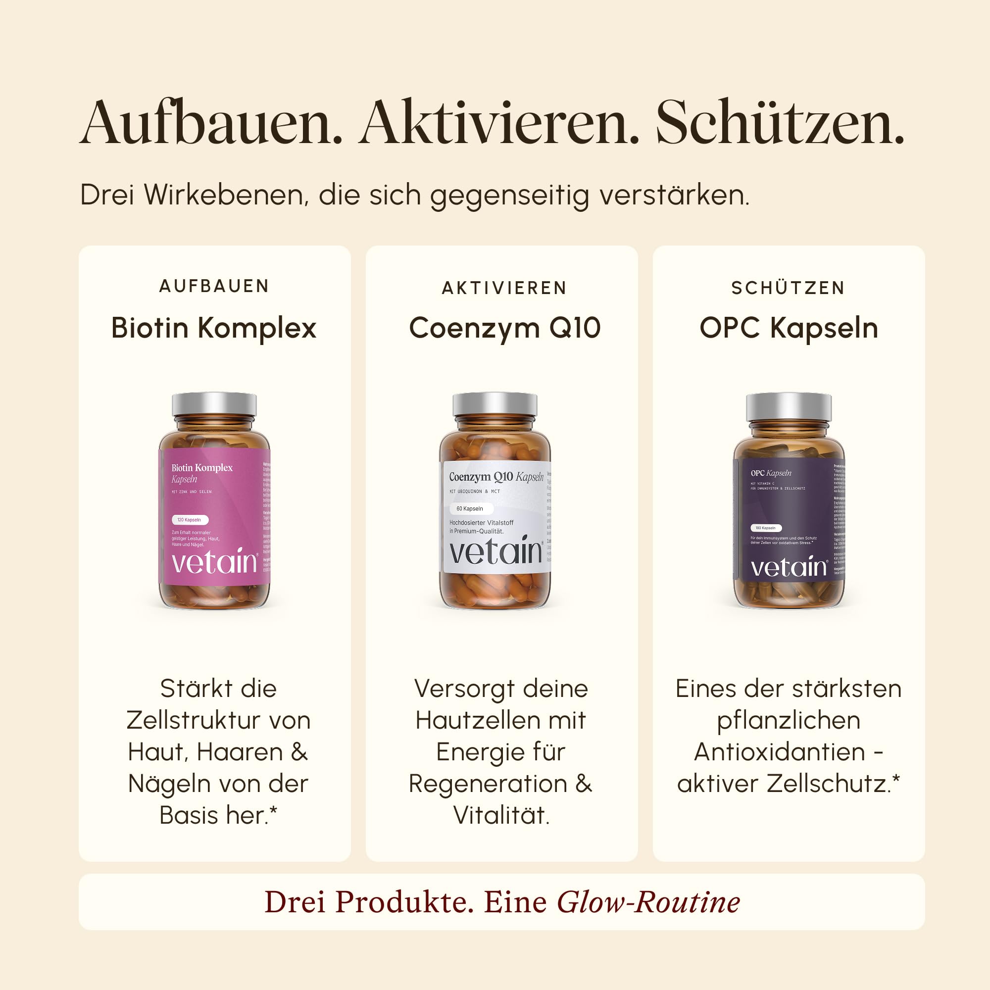 VETAIN Anti Aging Glow Set – Mit Biotin Komplex, Coenzym Q10 & OPC – Haut, Haare & Zellschutz von innen – GRATIS Premium Tablettenbox - hochdosiert & vegan – produziert in Deutschland