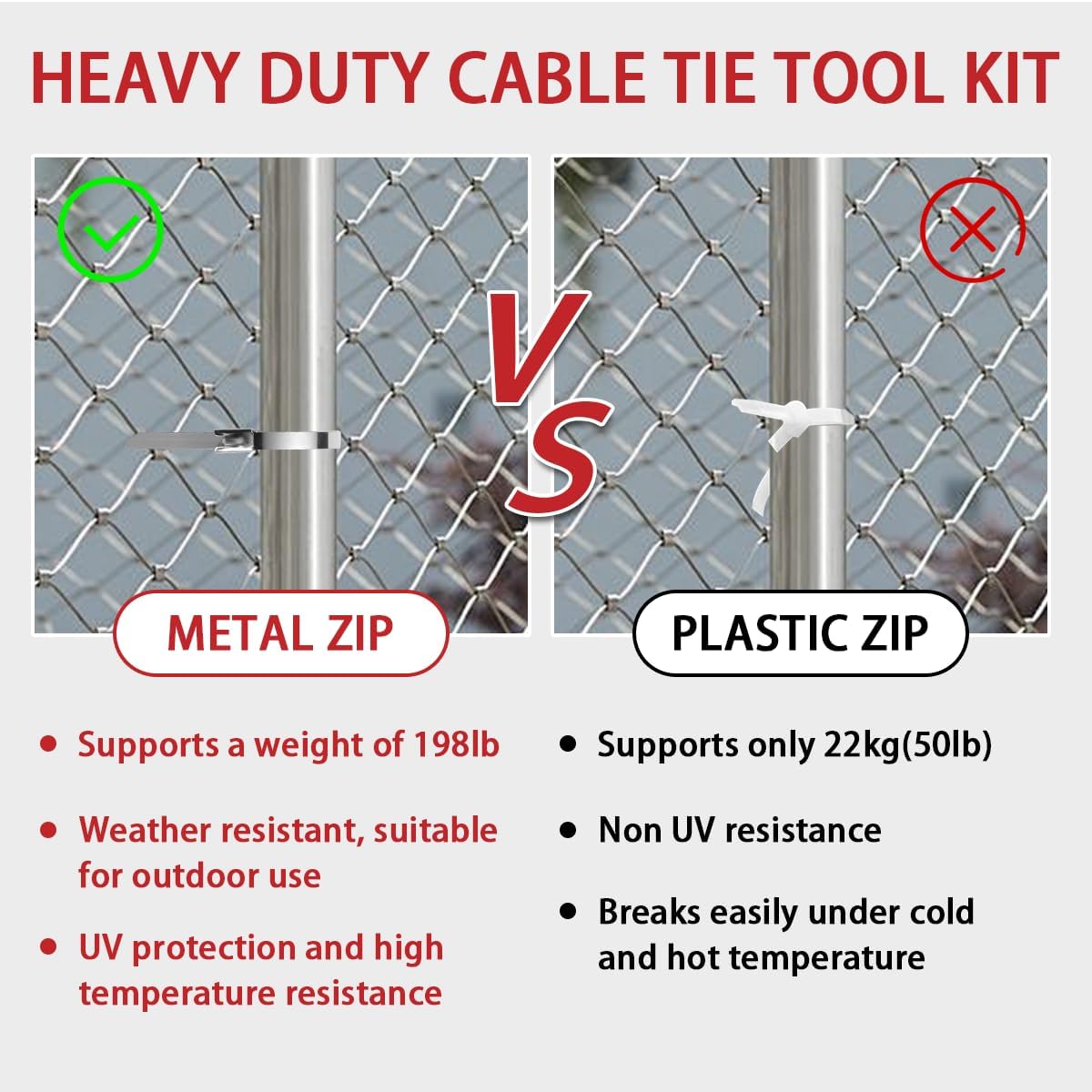 Metal Zip Tie Tool 300PCS (100 Each: 7.8/12/15.7 Inch) Stainless Steel Cable Tie Gun Kit | Self-Locking Fastening & Cutting Tool Metal Zip Tie Gun for Fencing, Exhaust Pipes, Automotive (Red)