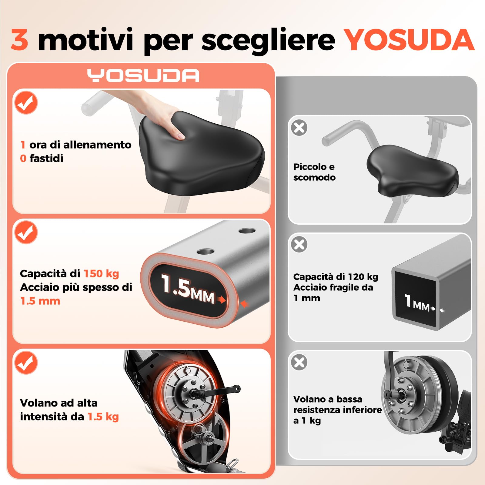 YOSUDA Cyclette Pieghevole, Cyclette Pieghevole, Cyclette salvaspazio con Fascia di Resistenza incorporata