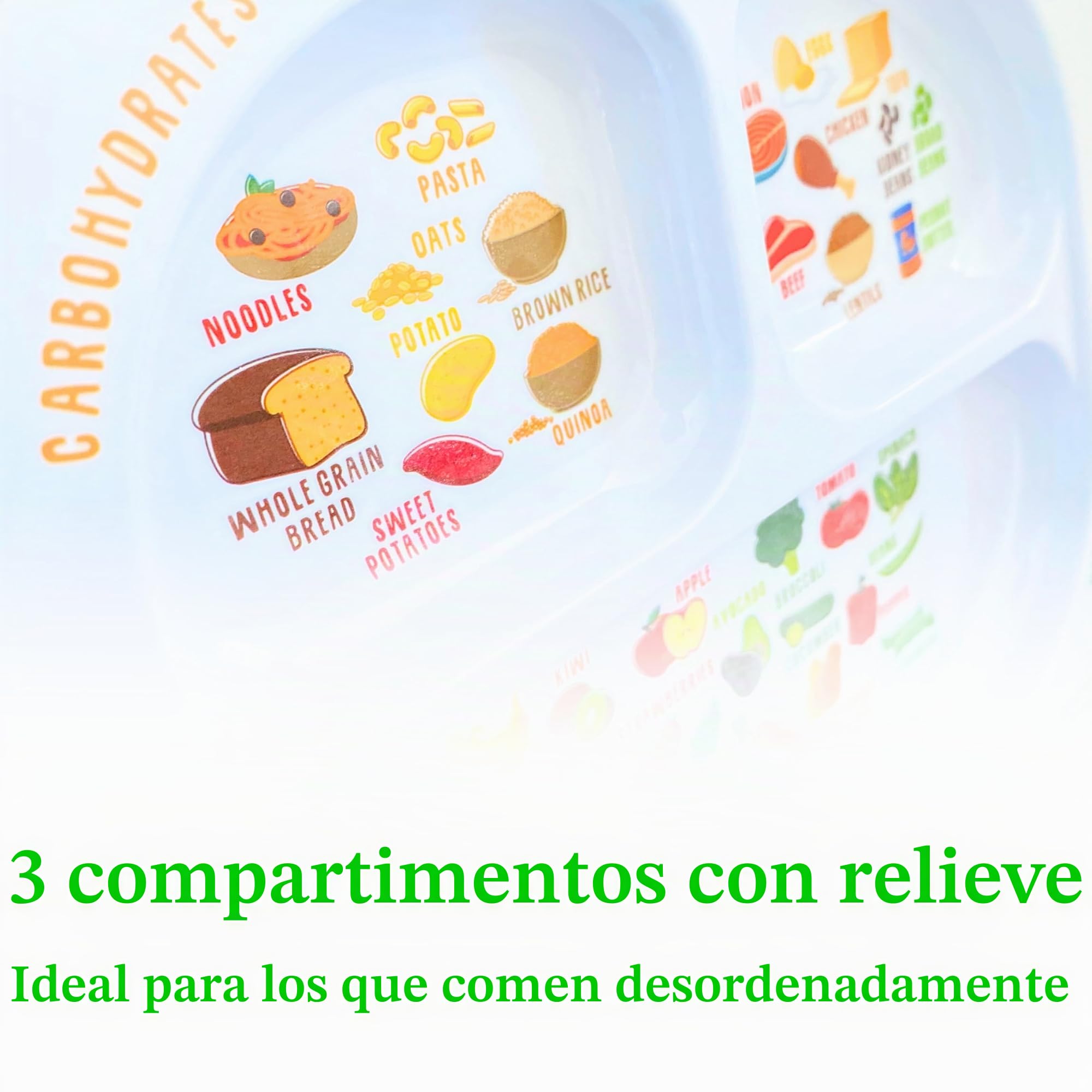 j&m Plato dividido de aprendizaje saludable para niños (4) | Aprenda Nutrición y Grupos de Alimentos | Secciones de colores para los más caprichosos | Melamina apta para niños, apta para lavavajillas