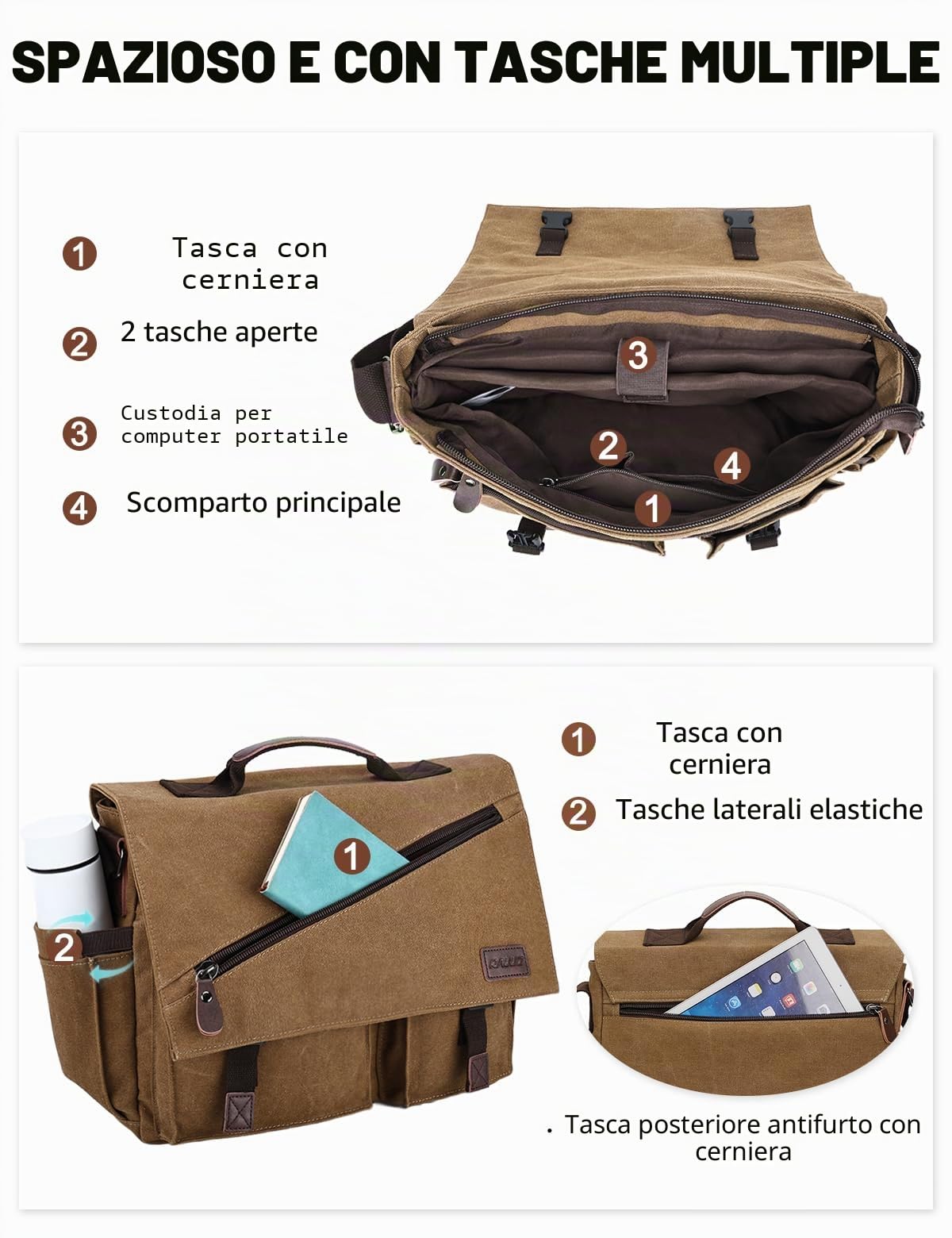 RAVUO Borse a Tracolla Uomo,Messaggero Sacchetto in Tela Resistente all'acqua da 15.6 Pollici Vintage Crossbody Daybag by Caffè