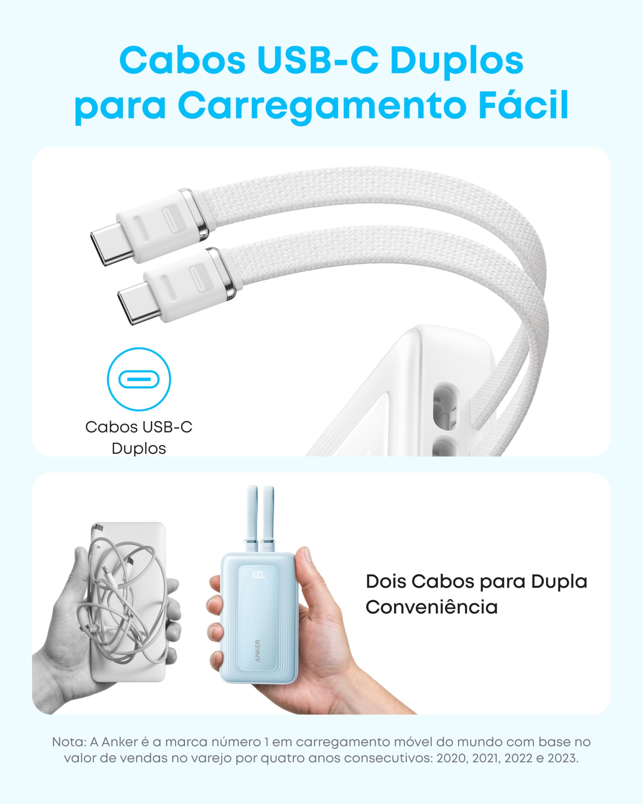 Amazon.com: Anker Power Bank, 20,000mAh 30W Max Fast Portable