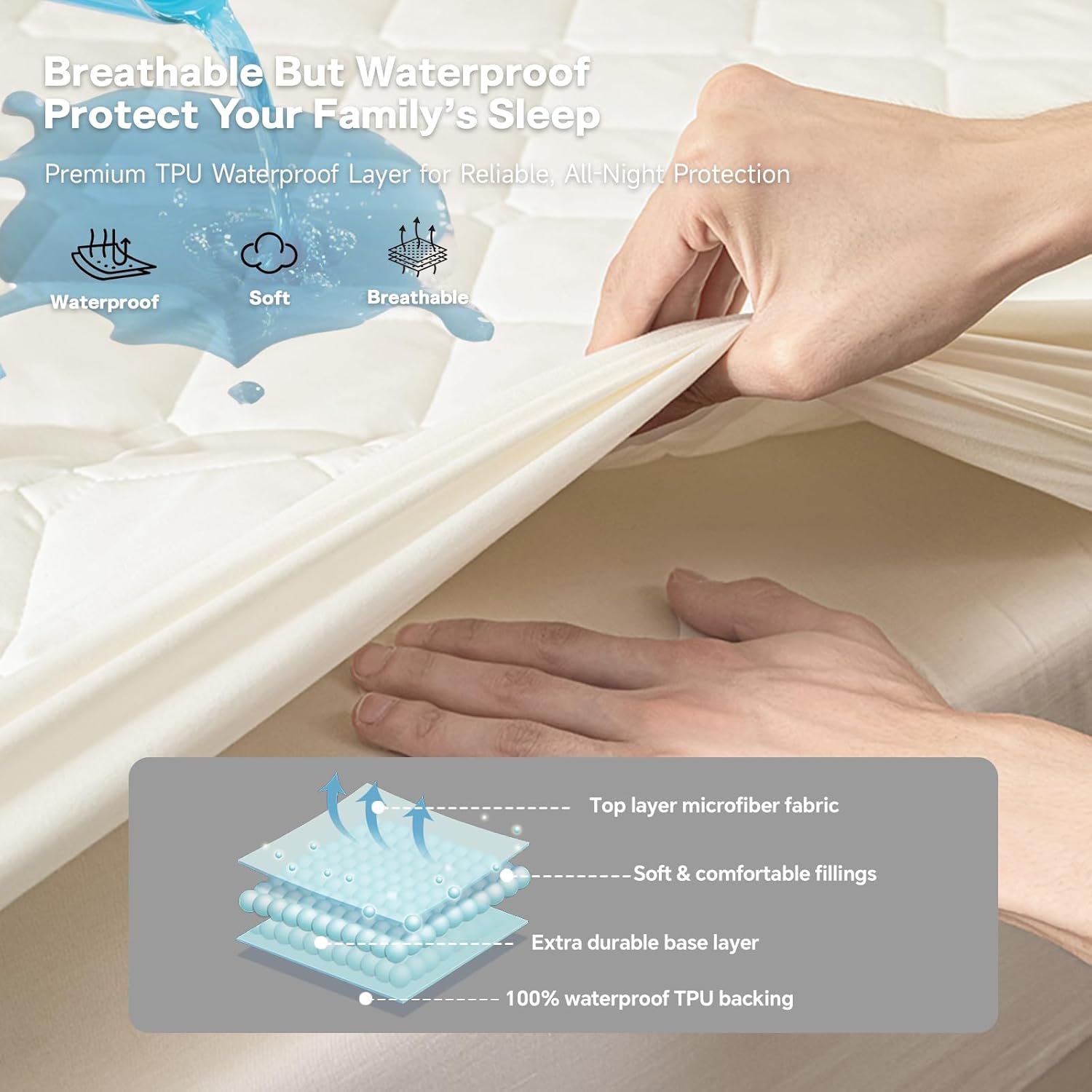 Queen Mattress Protector Waterproof, 18" Deep Pocket Mattress Cover - Lab Tested Leakproof, Oeko-TEX Certified, Breathable & Noiseless, Machine Washable,Queen Fitted Sheet Only (Cream White)